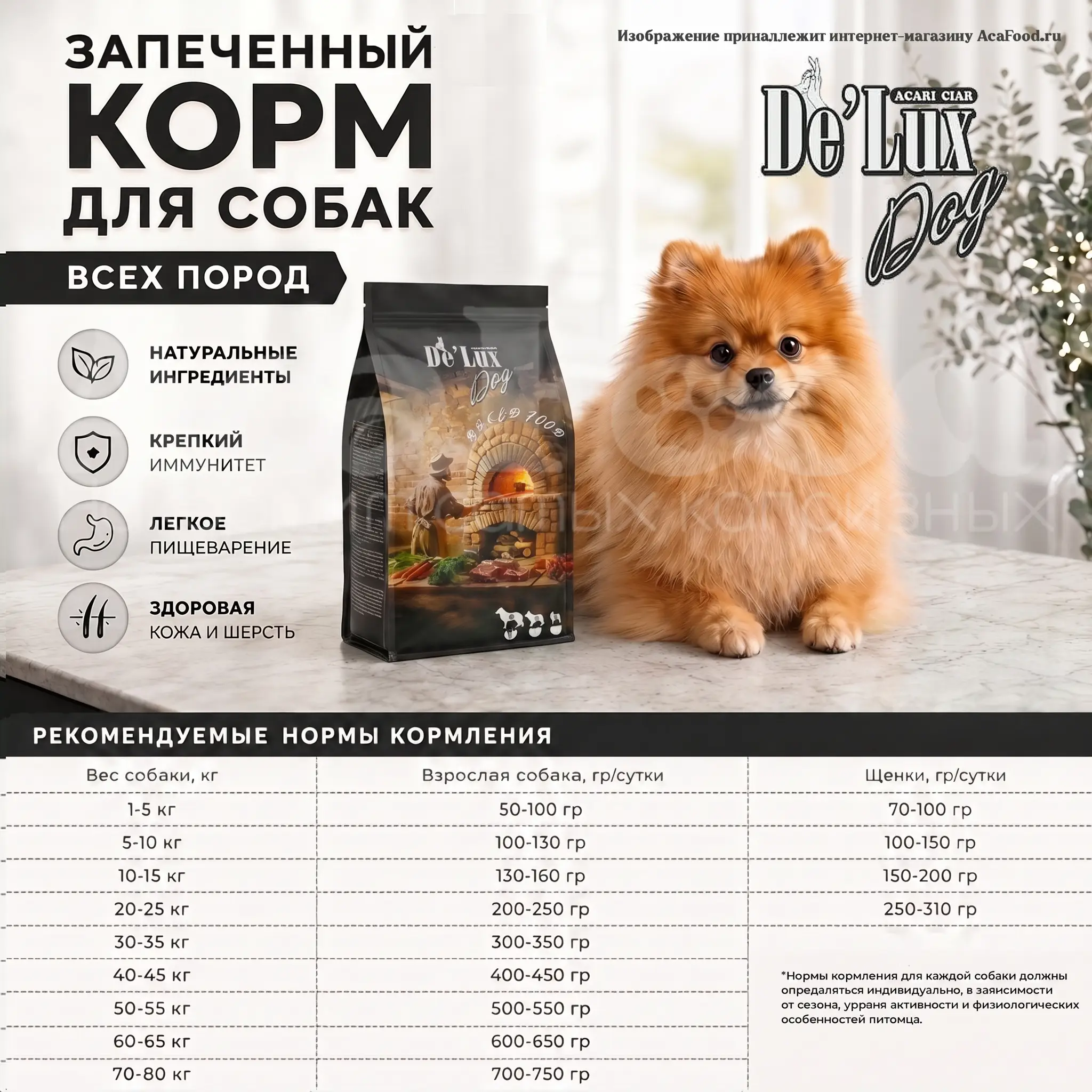 De Lux Baked Rabbit-гранулы