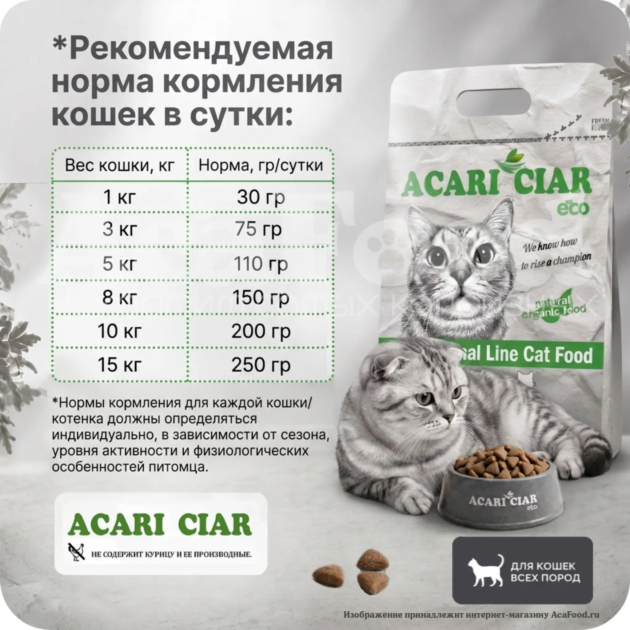 Acari Ciar Vet A Cat Gastro Fish