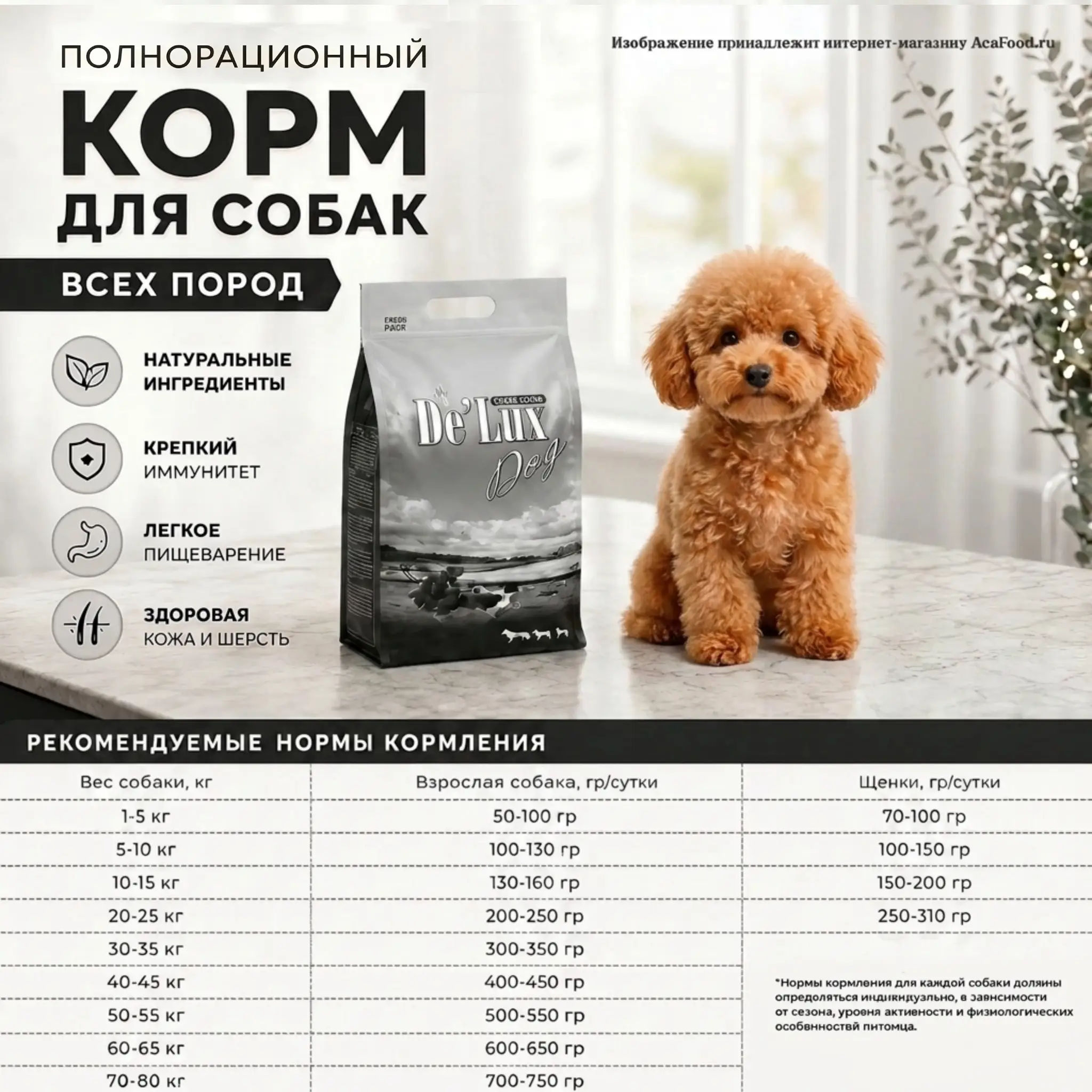 Акари Киар Junior - гранулы